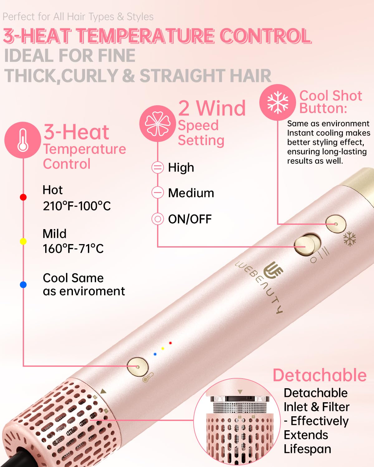 webeauty hard case open protecting device and attachments for travel