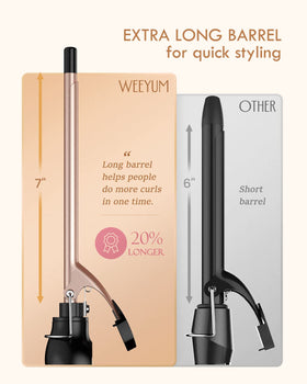 WEEYUM LCD display and controls showing temperature settings for precise styling