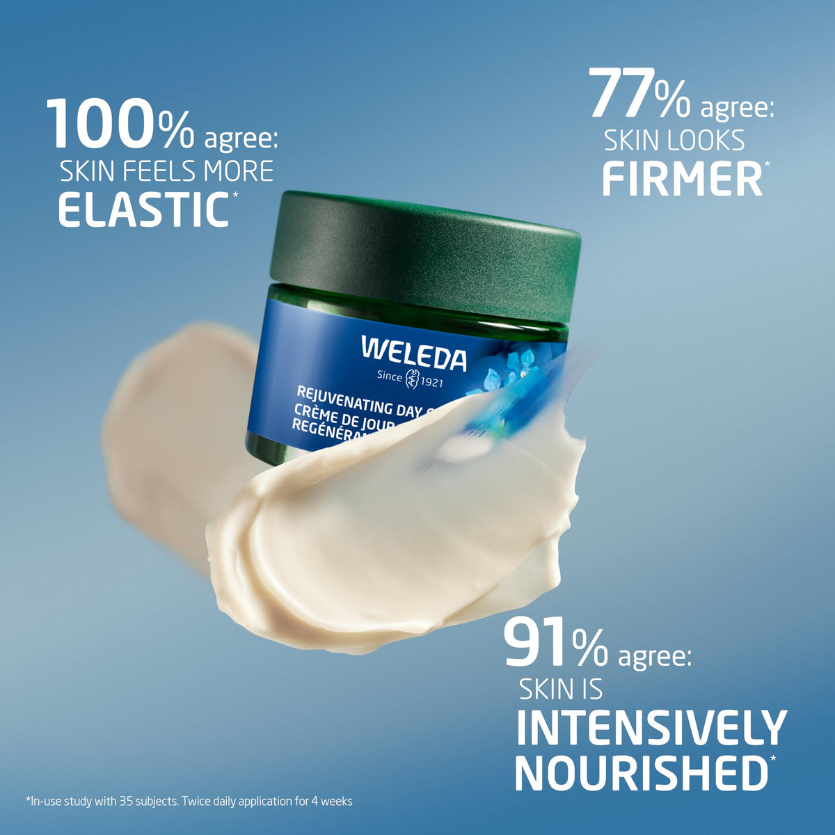 Weleda close-up of edelweiss extract emphasizing antioxidant support