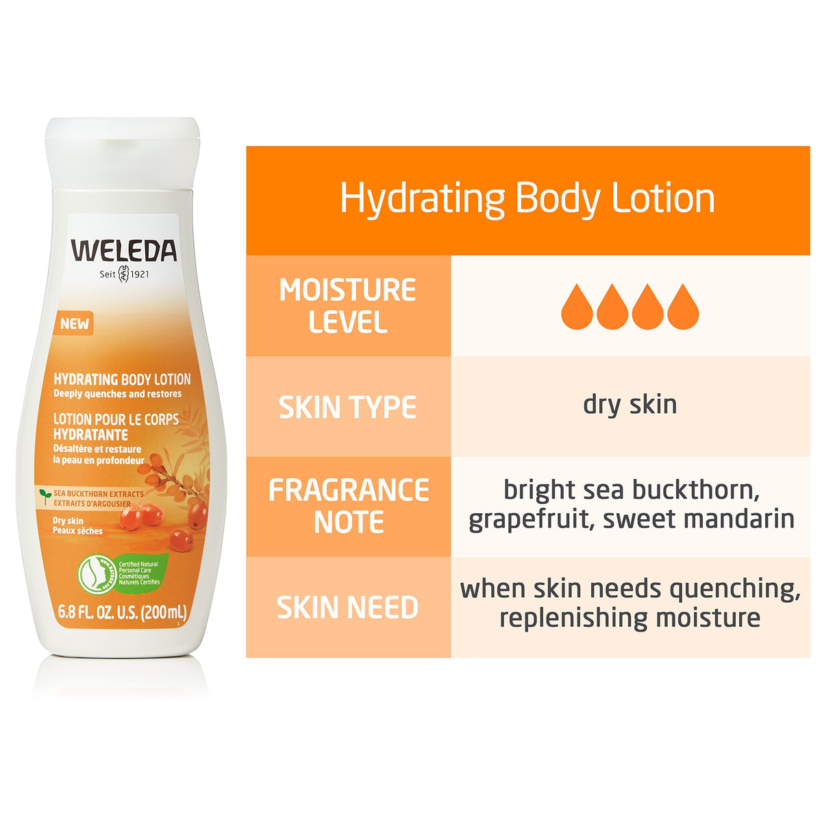 Weleda application on hand demonstrating smooth skin hydration