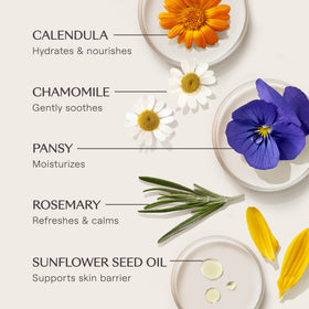 Weleda Skin Food botanicals calendula chamomile pansy displayed to show natural nourishment