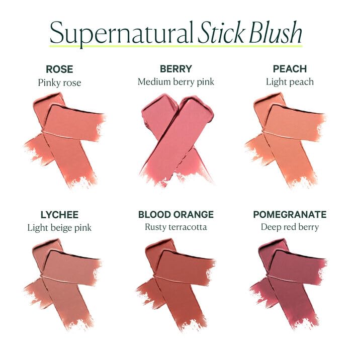 Well People lip application close-up showing hydrated berry tint and shine