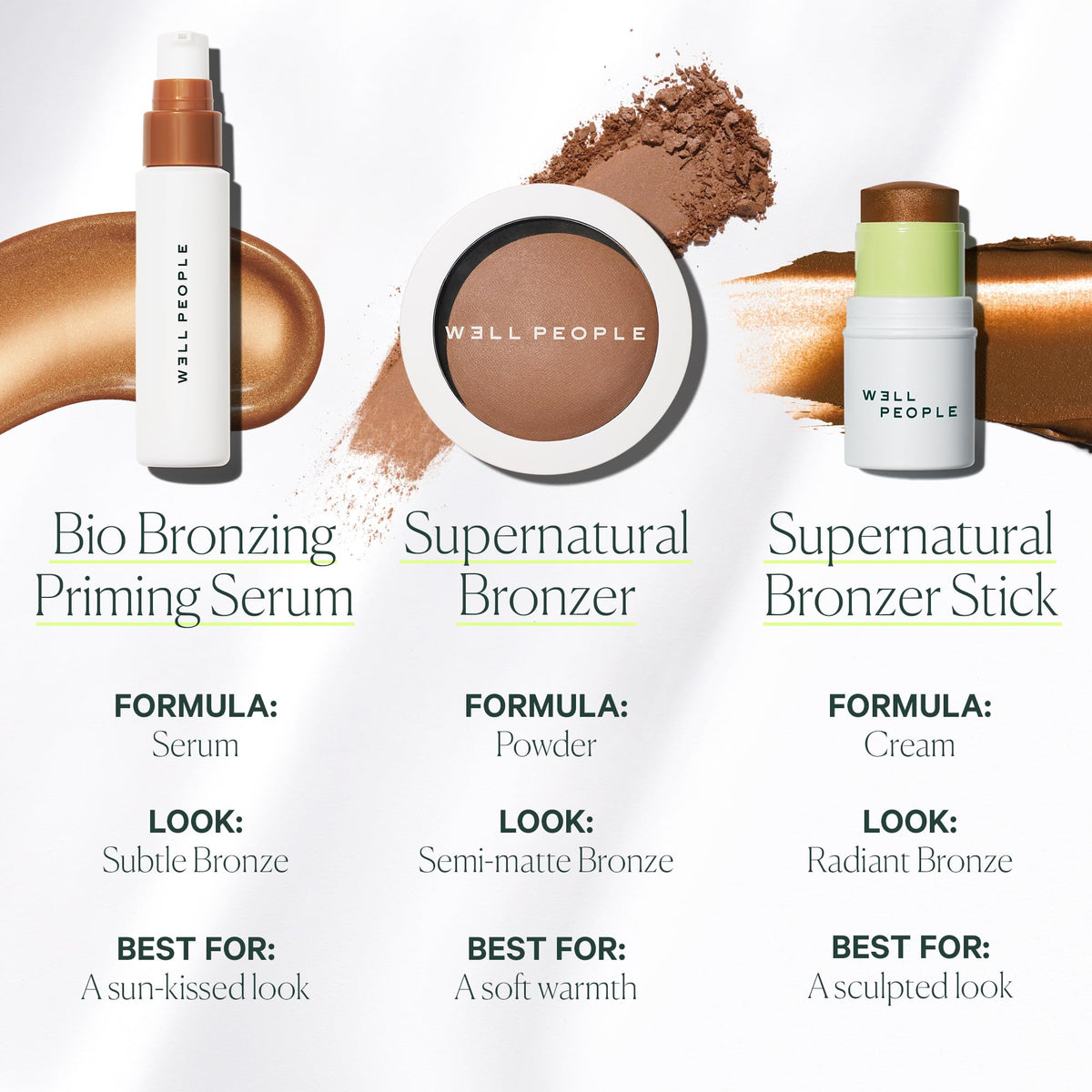 Well People priming serum applied to cheek with fingertip, shows smoothing and makeup-prep benefit