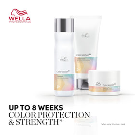 Wella Professionals ingredient label close-up highlighting antioxidants and WellaPlex+