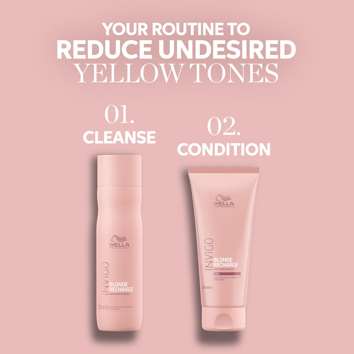 Wella Professionals pump and cap detail illustrating controlled dispensing benefit