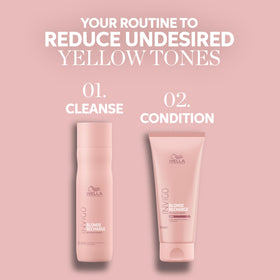 Wella Professionals pump and cap detail illustrating controlled dispensing benefit