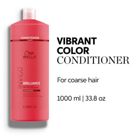 Wella Professionals pump and label detail emphasizing easy dispensing and salon formula