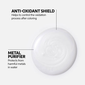 Wella Professionals shampoo lather on wet coarse hair for gentle cleansing