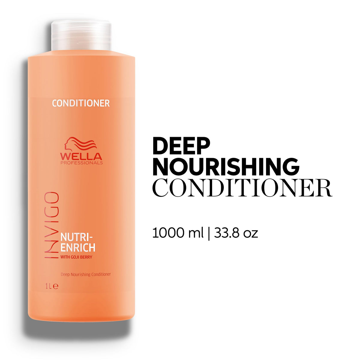 Wella Professionals back label close-up detailing ingredients and directions