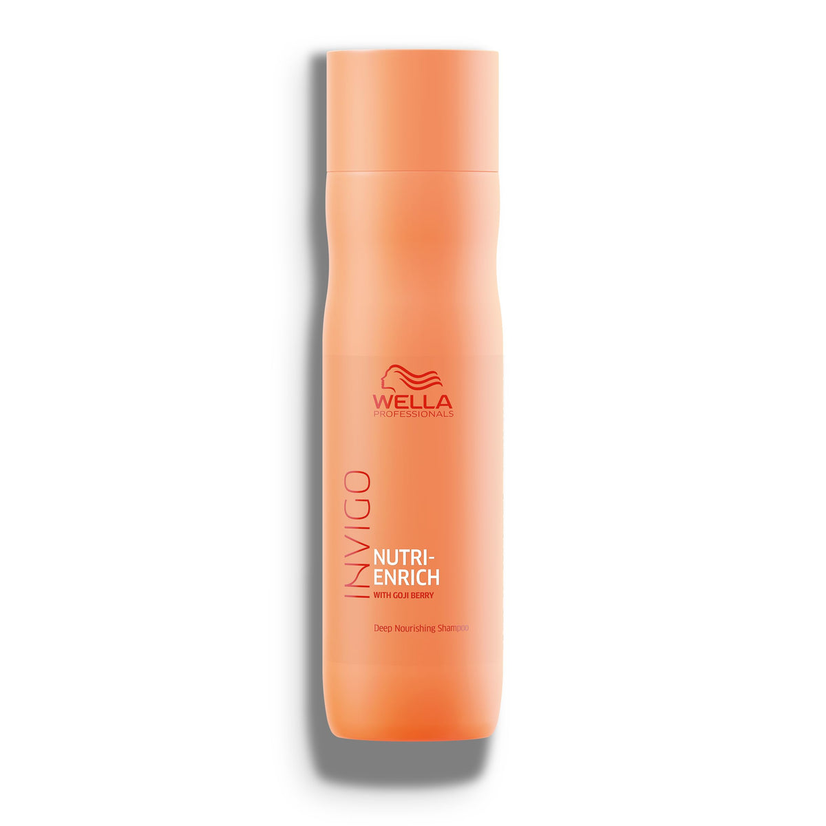 Wella Professionals bottle front packaging showing product benefits and size