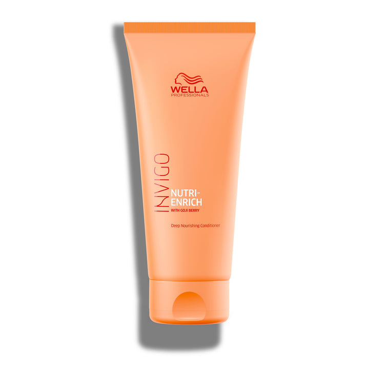 Wella Professionals front packaging showing product and benefits