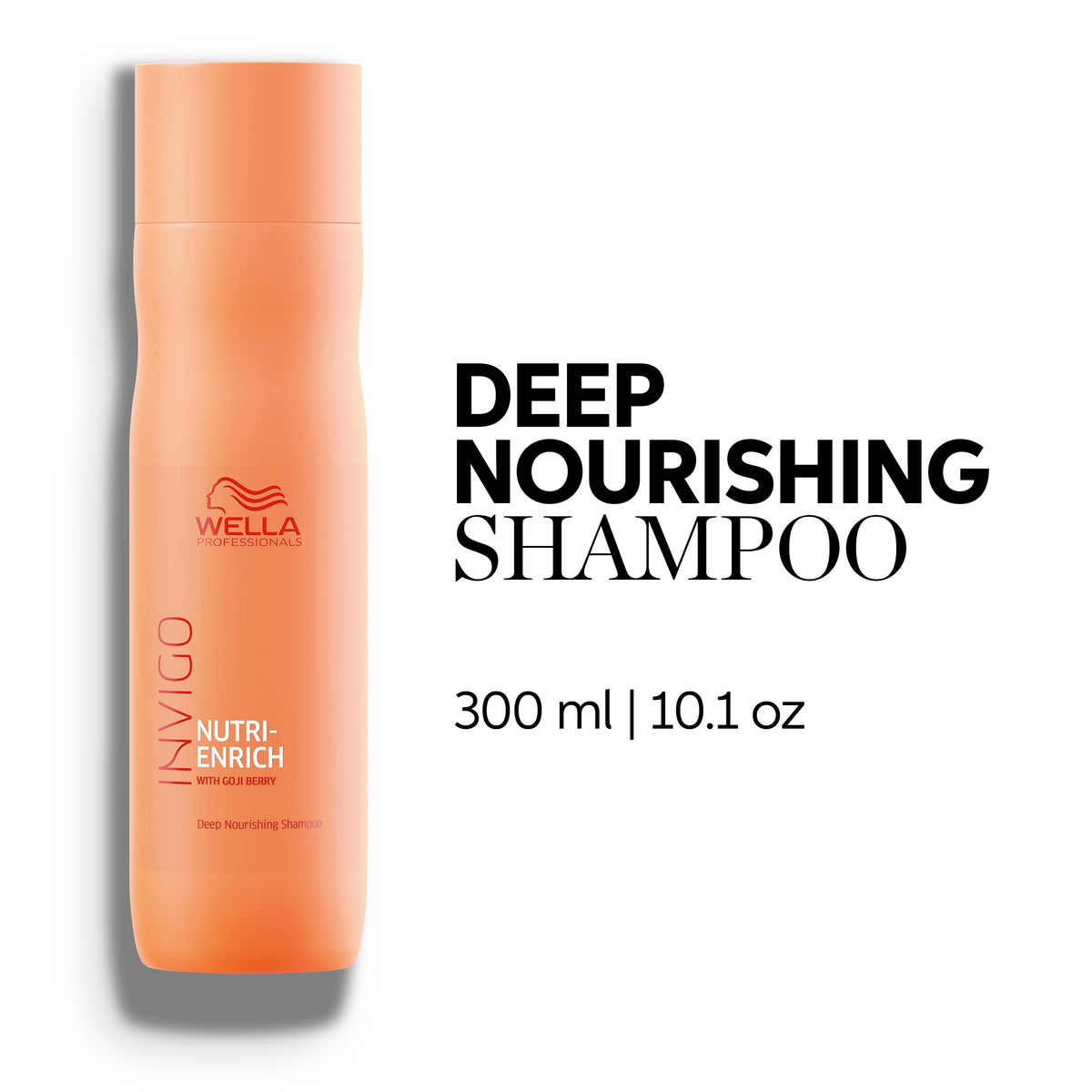 Wella Professionals label and pump detail highlighting easy dispensing