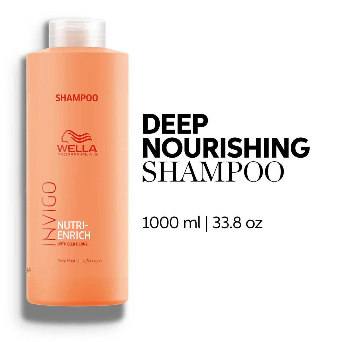 Wella Professionals pump and cap detail for easy dispensing and salon convenience