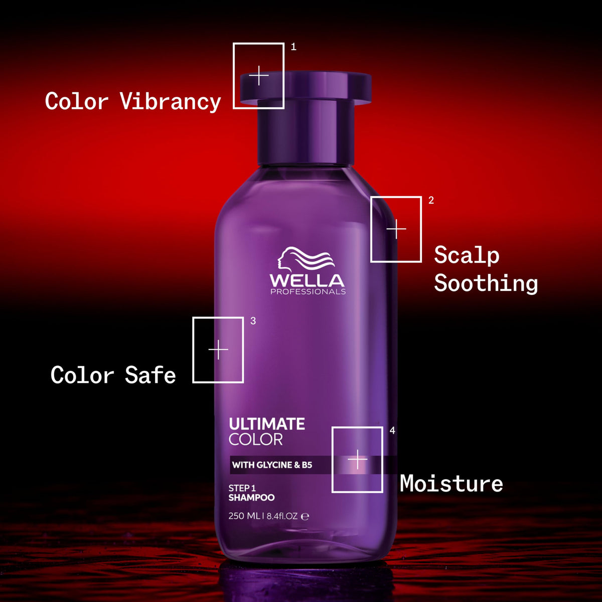 Wella Professionals bottle staged in bathroom lifestyle for everyday use appeal