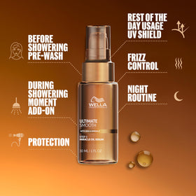 Wella Professionals serum texture close-up showing lightweight finish for silky hair