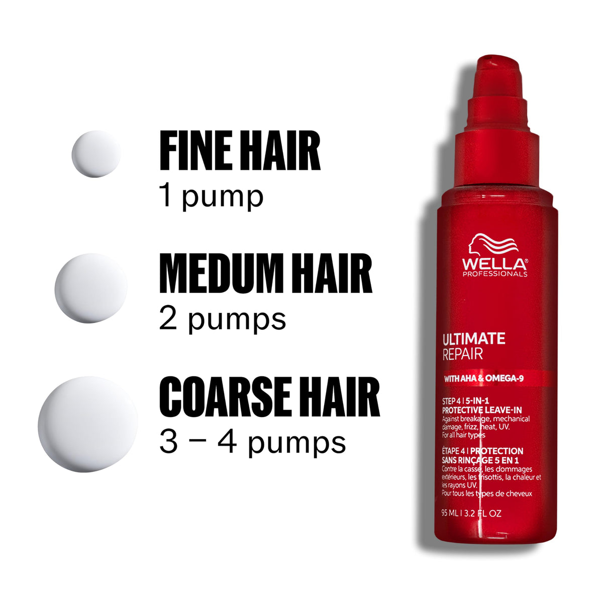 Wella Professionals before and after split ends comparison showing improved resilience