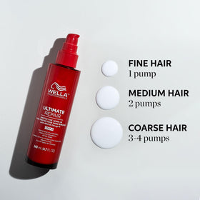 Wella Professionals used while blow-drying showing heat protection benefit