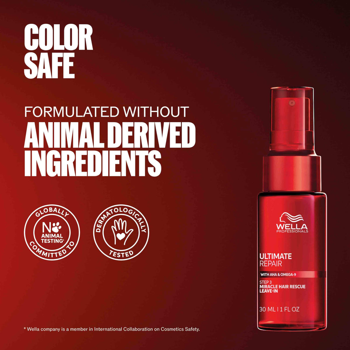Wella Professionals AHA and Omega-9 ingredient visualization conveying internal and surface repair