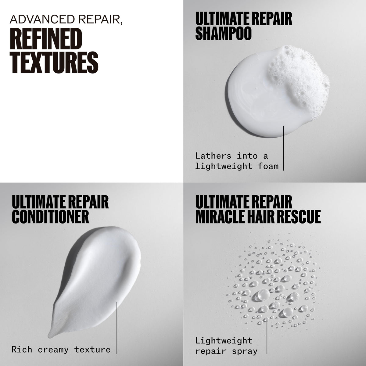 Wella Professionals AHA and Omega-9 ingredient visual explaining repair action
