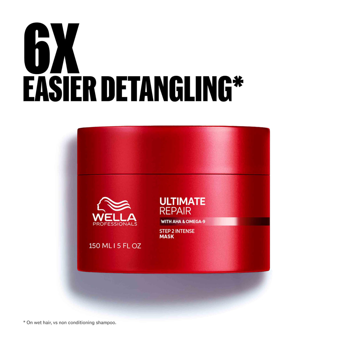 Wella Professionals label and ingredients panel highlighting AHA and Omega-9