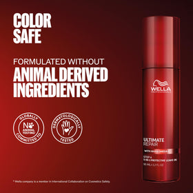 Wella Professionals product on bathroom shelf suggesting daily styling routine