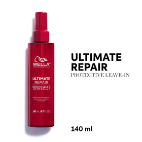 Wella Professionals pump and cap detail highlighting easy dispensing benefit