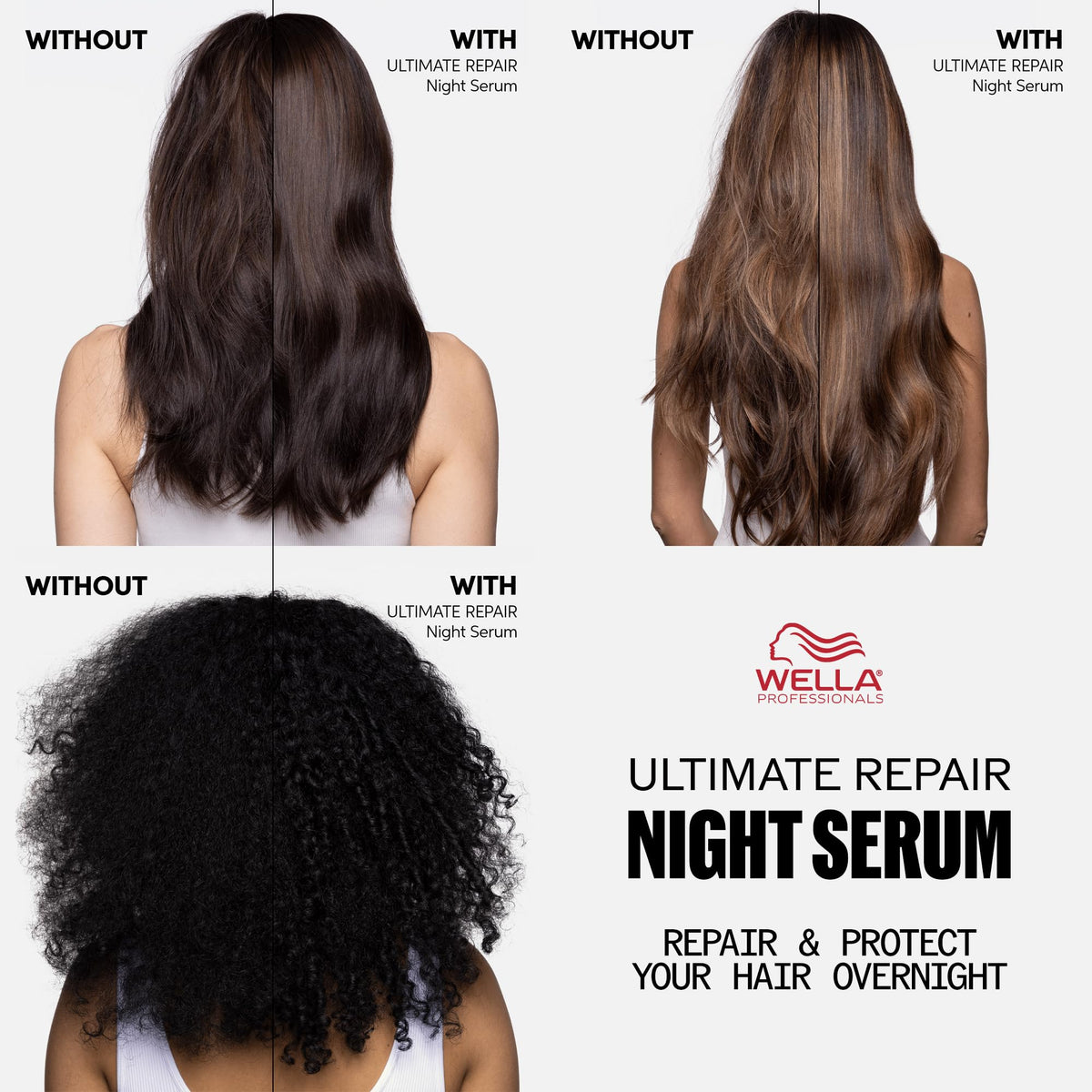 Wella Professionals gel-cream texture close-up for lightweight absorption benefit