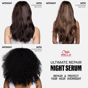 Wella Professionals gel-cream texture close-up for lightweight absorption benefit