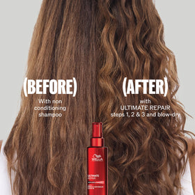 Wella Professionals treatment serum droplet detail highlighting bond repair