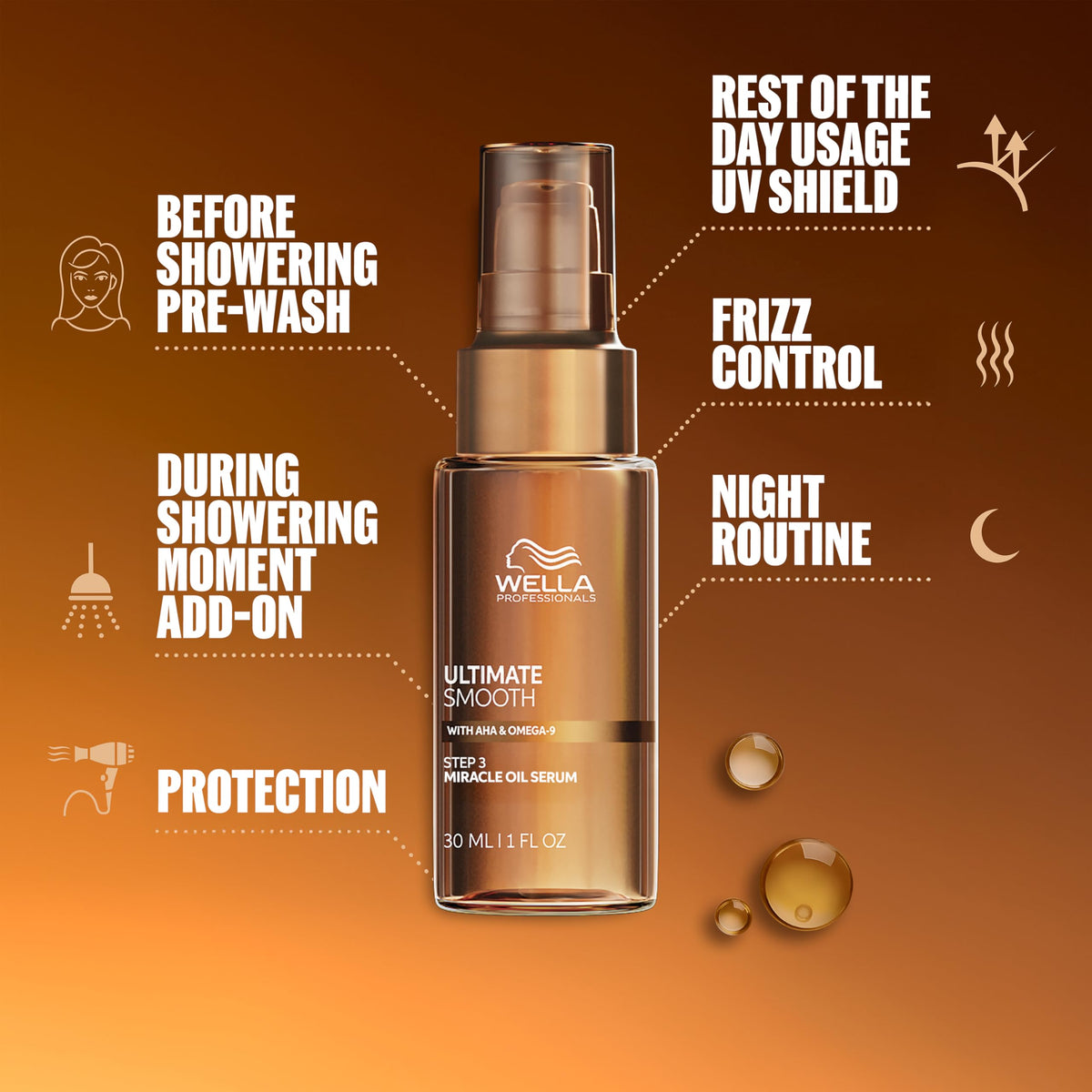 Wella Professionals applying oil to hair mid-lengths for frizz control benefit