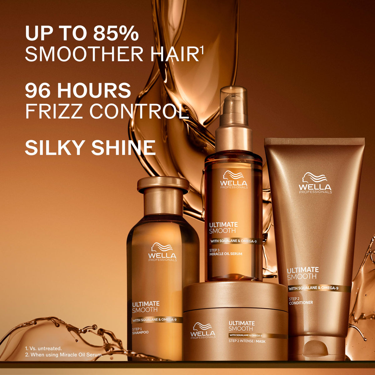 Wella Professionals in-salon styling scene showing smooth shiny finished hair