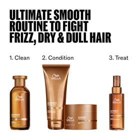 Wella Professionals fragrance notes styled to show floral-woody scent appeal