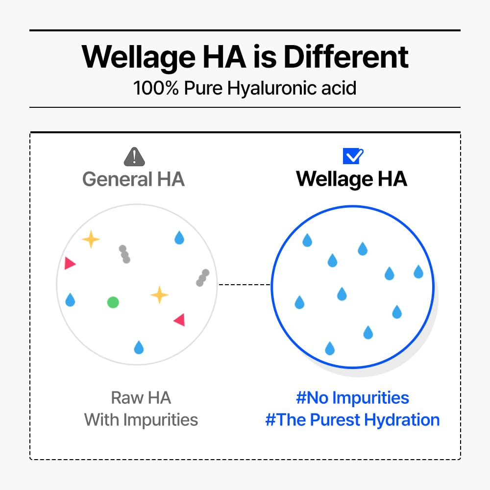 WELLAGE applying serum to cheek illustrating instant skin hydration benefit