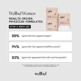 WELLBEL bottle in hands to scale showing compact travel-friendly size