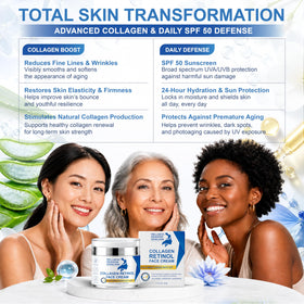 Wellness Heavens used in nighttime routine to support evening renewal