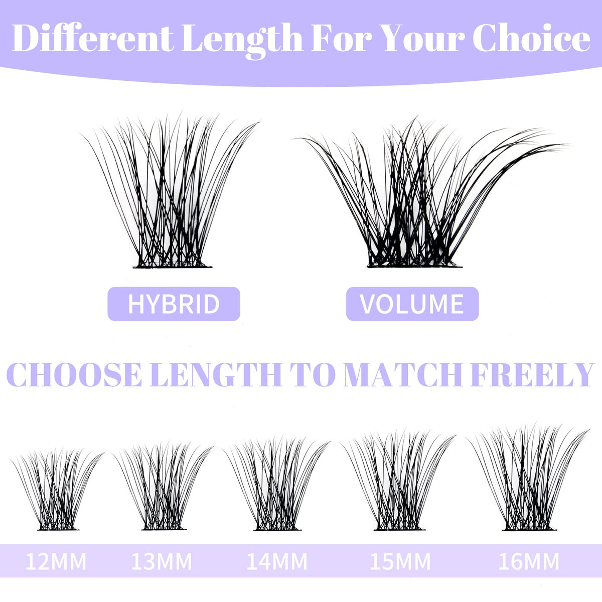 WENDY LASHES application in use showing quick DIY placement and time-saving benefit