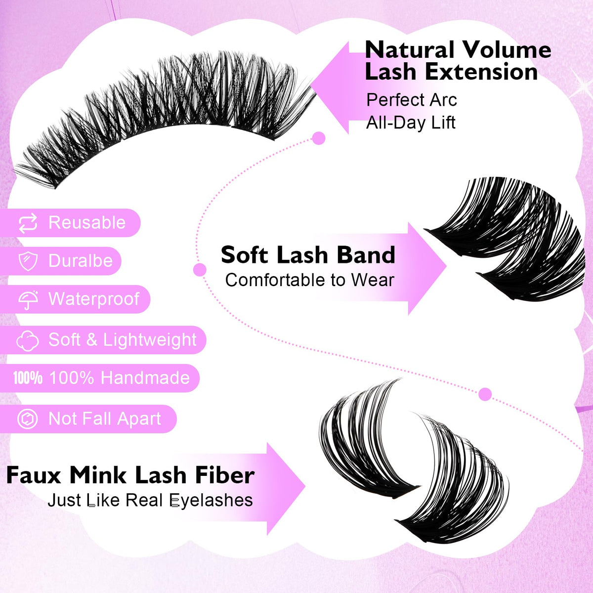 WENDY LASHES D-curl fibers close-up showing natural lift benefit