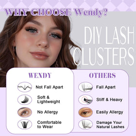 WENDY LASHES applied on model eye demonstrating lifted D-curl and open-eye effect