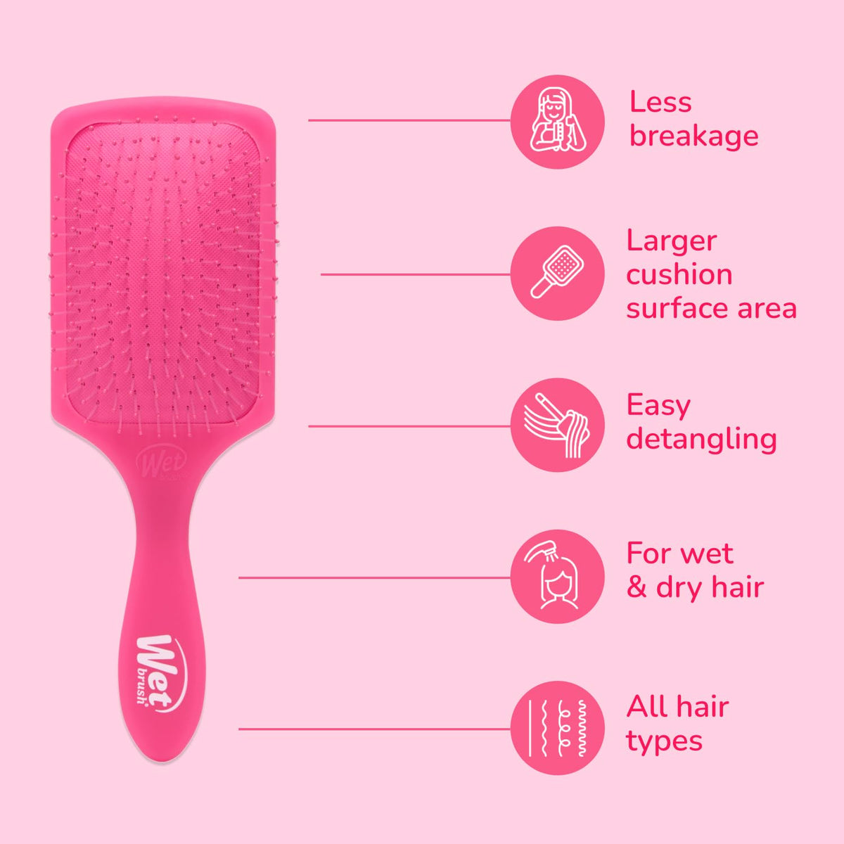 Wet Brush AquaVent cushion detail highlighting fast drainage for quicker drying