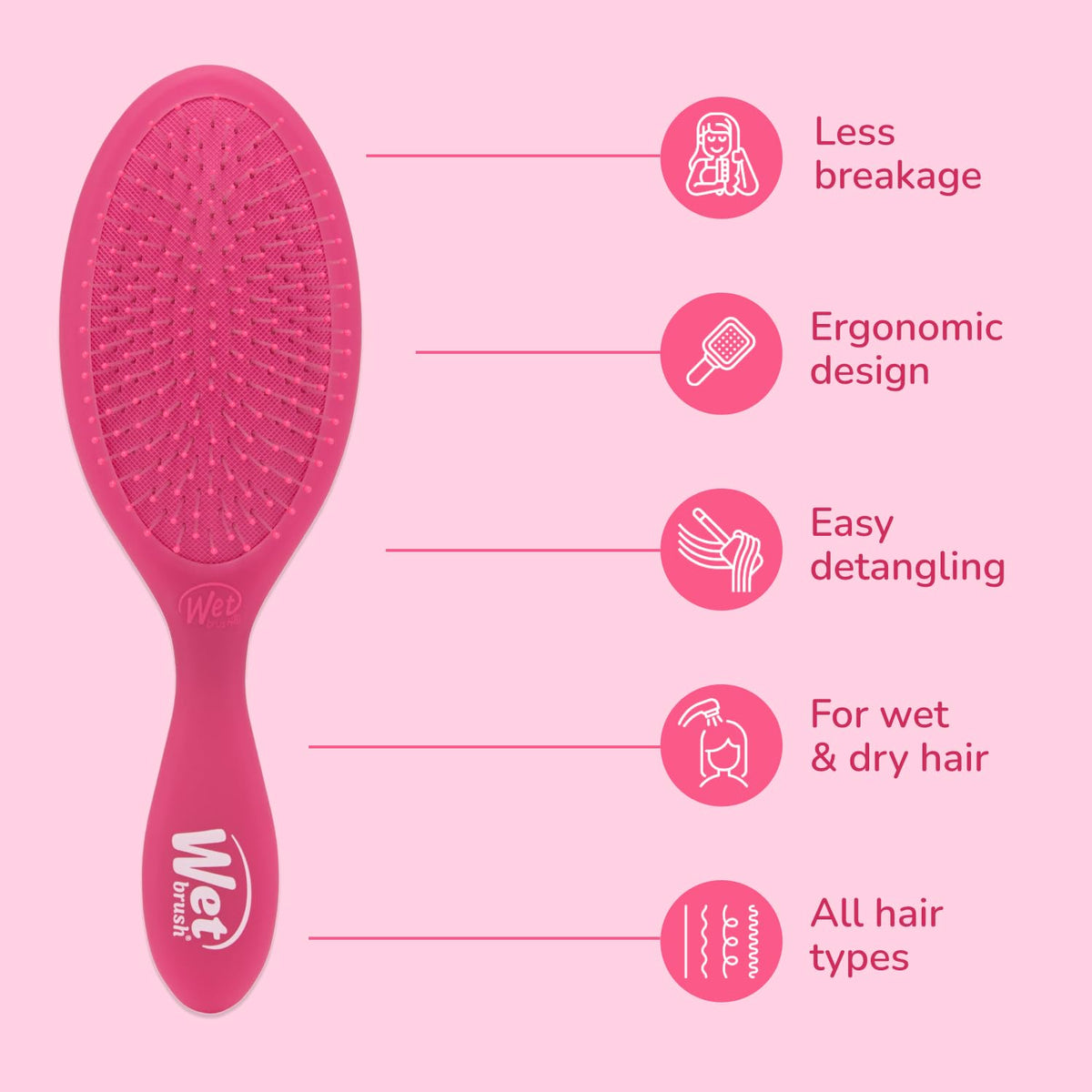Wet Brush ergonomic handle detail offering comfortable hold for quick styling