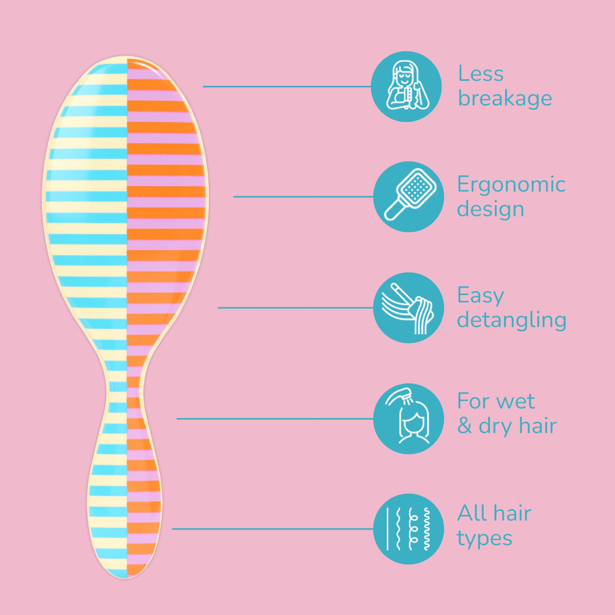 Wet Brush ergonomic handle detail for comfortable control and less wrist strain