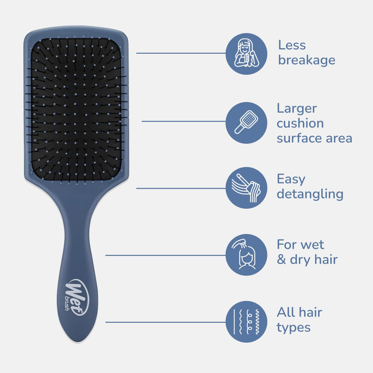Wet Brush AquaVent vent detail allowing quick drainage to reduce product buildup