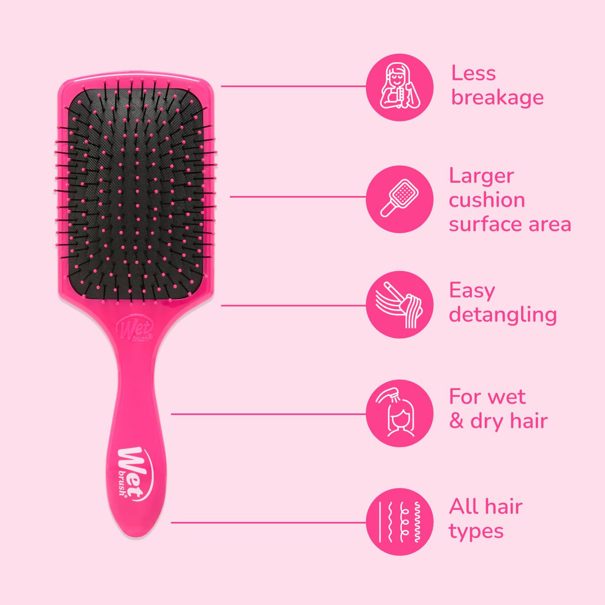 Wet Brush AquaVent pad detail highlighting drainage vents for quick cleanup and drying