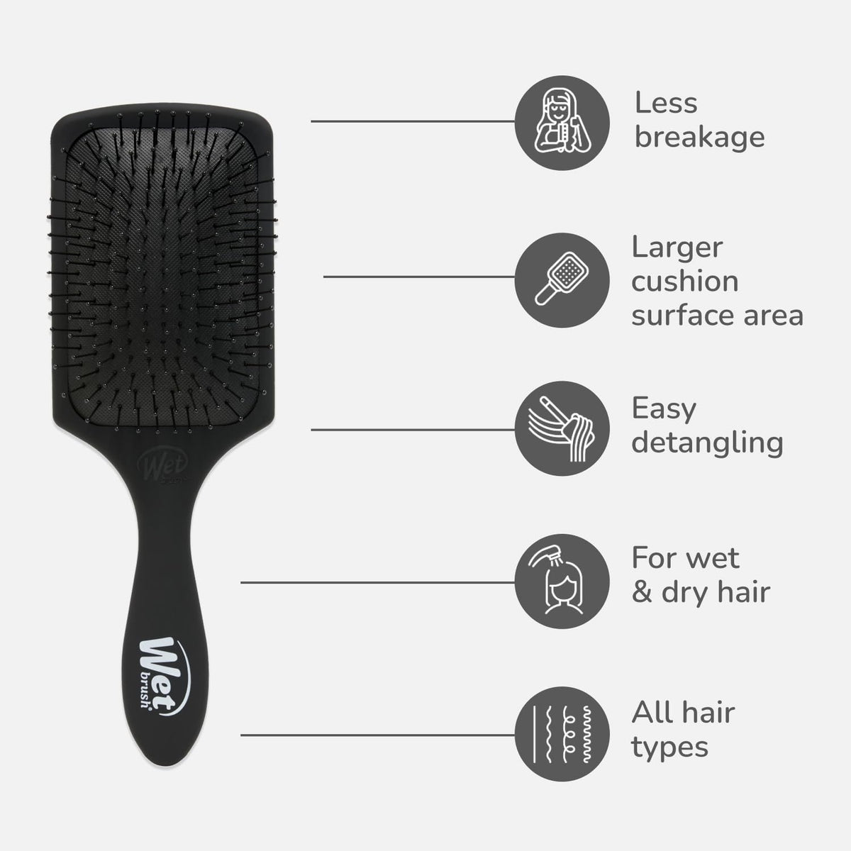 Wet Brush AquaVent detail showing drainage holes for fast drying and easier cleanup