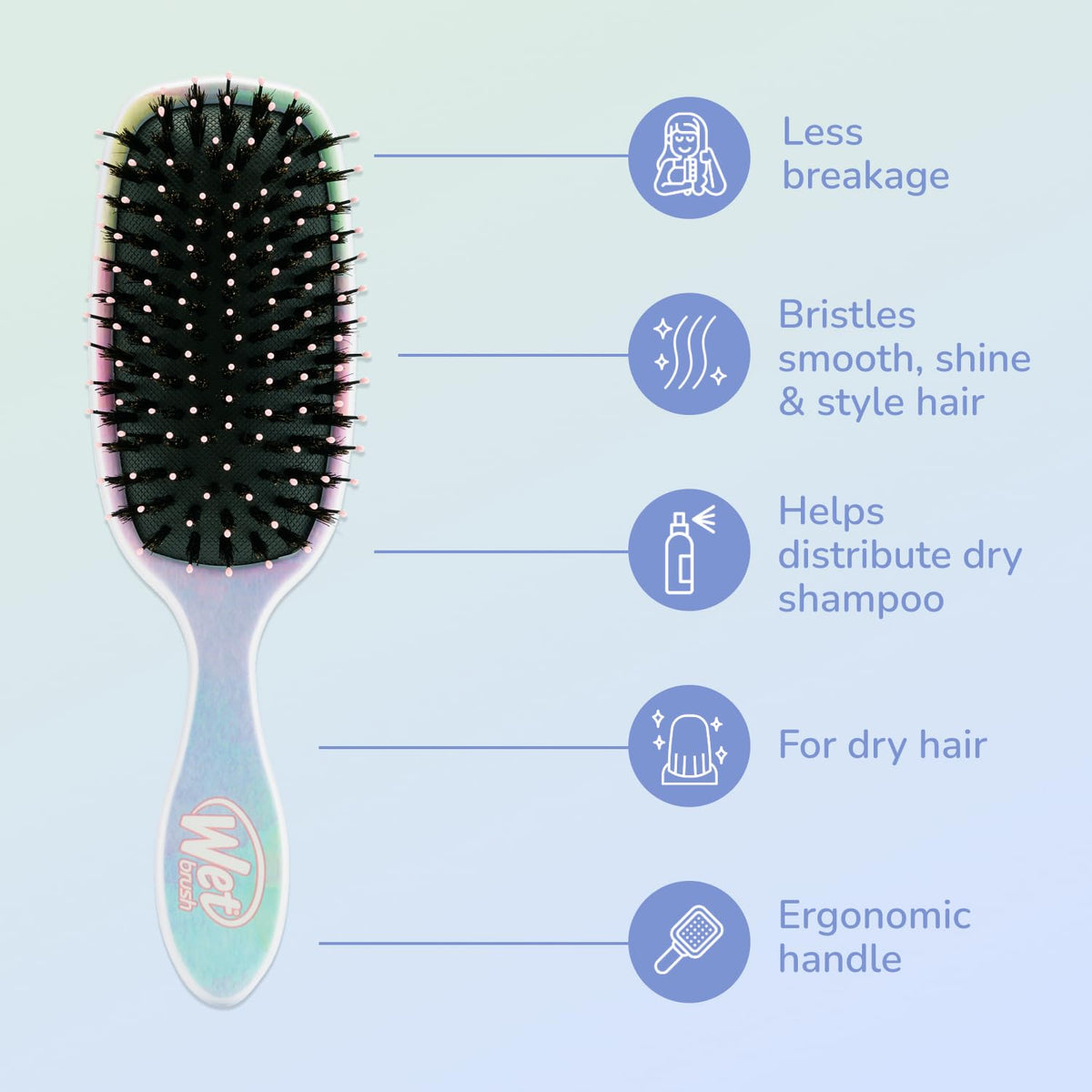 Wet Brush side profile of paddle shape for wide coverage and efficiency