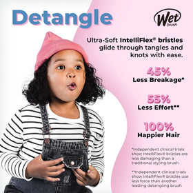 Wet Brush product label Watermark highlighting brand and brush features for informed choice
