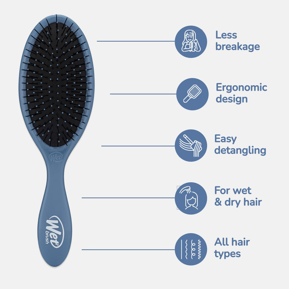Wet Brush handle profile detail highlighting comfortable ergonomic grip
