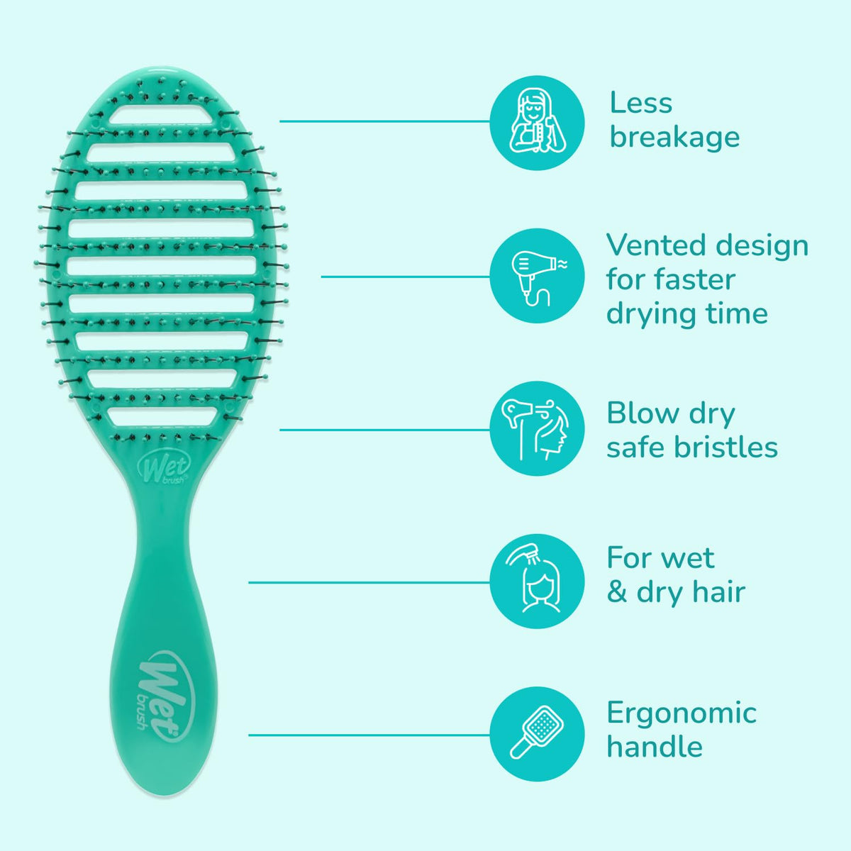 Wet Brush Speed Dry ergonomic handle close-up for comfortable, controlled grip