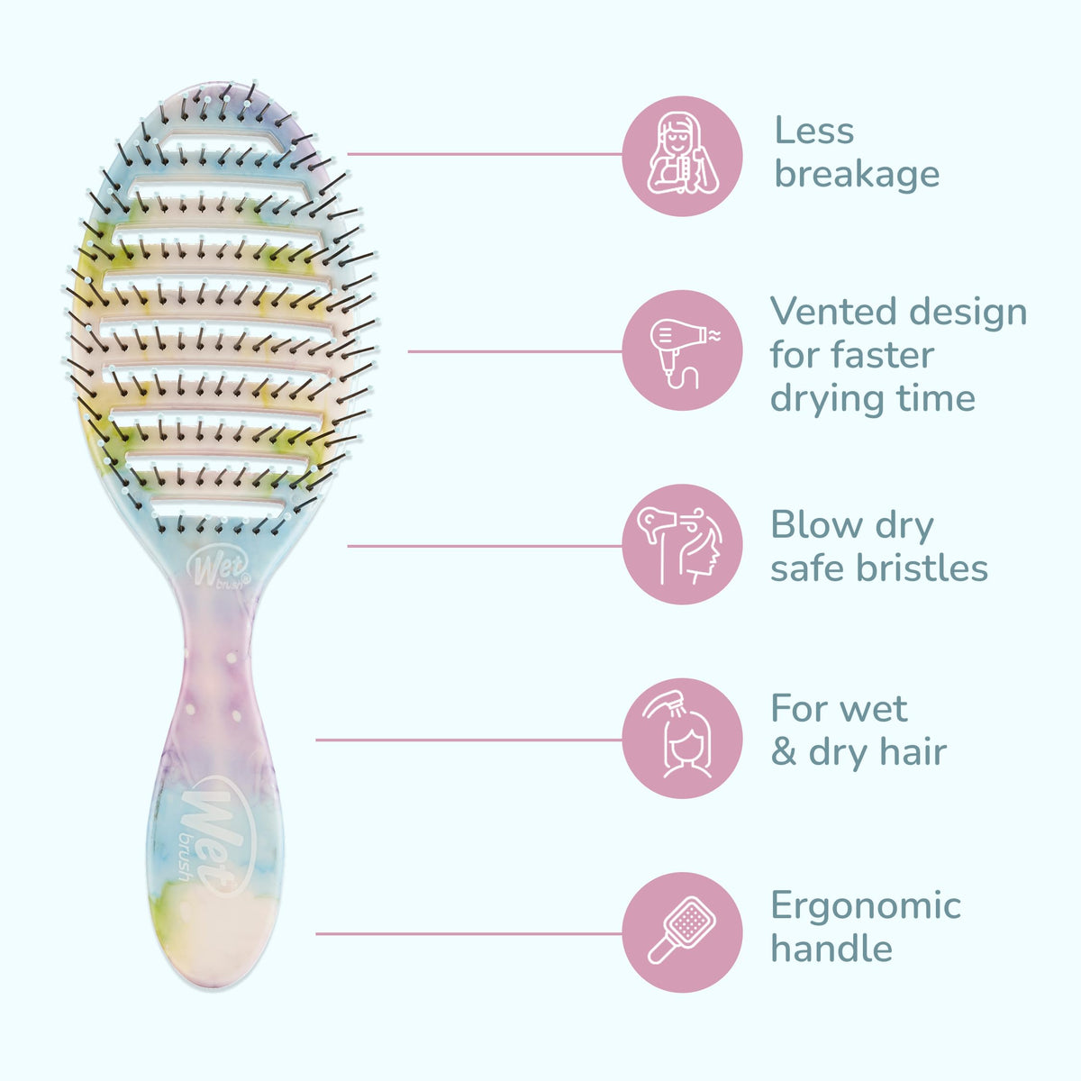 Wet Brush Speed Dry close-up of ultra-soft HeatFlex bristles that gently detangle