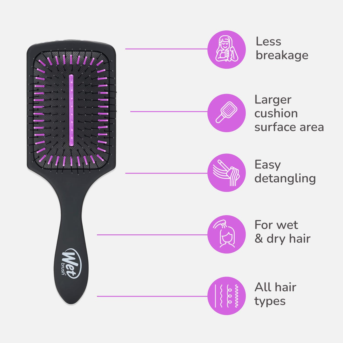 Wet Brush anti-static TPE strip detail smoothing cuticle and reducing frizz